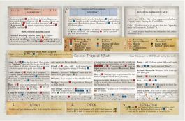 Outbreak Undead 2nd Edition: Player Reference Mat