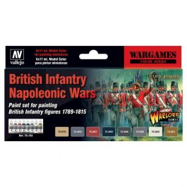 Model Color: WG: British Infantry Napoleonic Wars