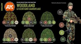 AK Interactive 3G Modern Woodland And Flecktarn Camouflages