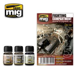 Ammo Mig Fight Compartment Weathering Set