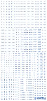 HiQ Parts 1/100 RB03 Caution Decal One Color Blue (1 pc)