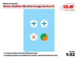ICM Gloster Gladiator Mk.I/II in Foreign Services #2