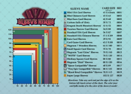Sleeve Kings: Sleeve Kings Sleeve Finder Playmat