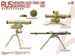 Magic Factory 1/35 RUS Infantry Anti-tank Weapons Set