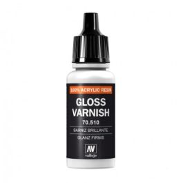 Model Color: Aux: Permanent Gloss Varnish(17 ml.)